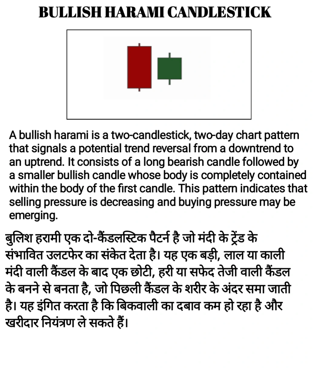 BULLISH HARAMI 