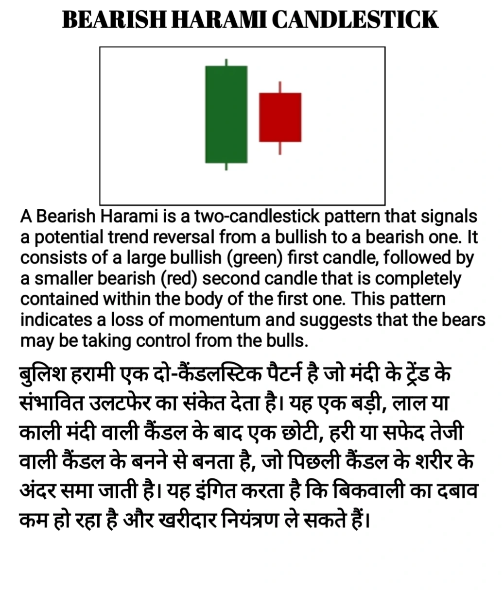 BEARISH HARAMI 