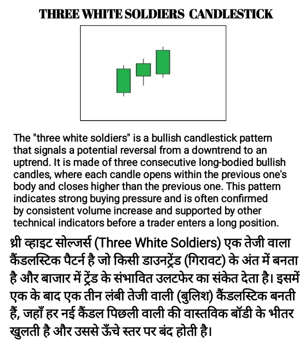 THREE WHITE SOLDIERS 